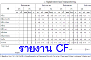 Kitchakut/Chart/examples/finance_CFO_login.php