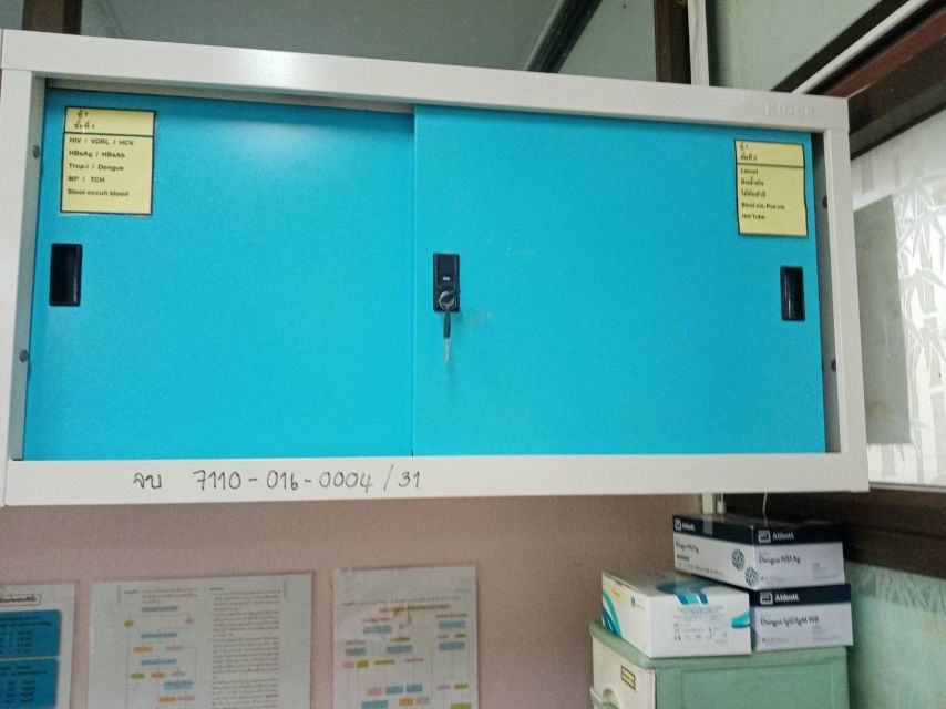 รูปภาพครุภัณฑ์