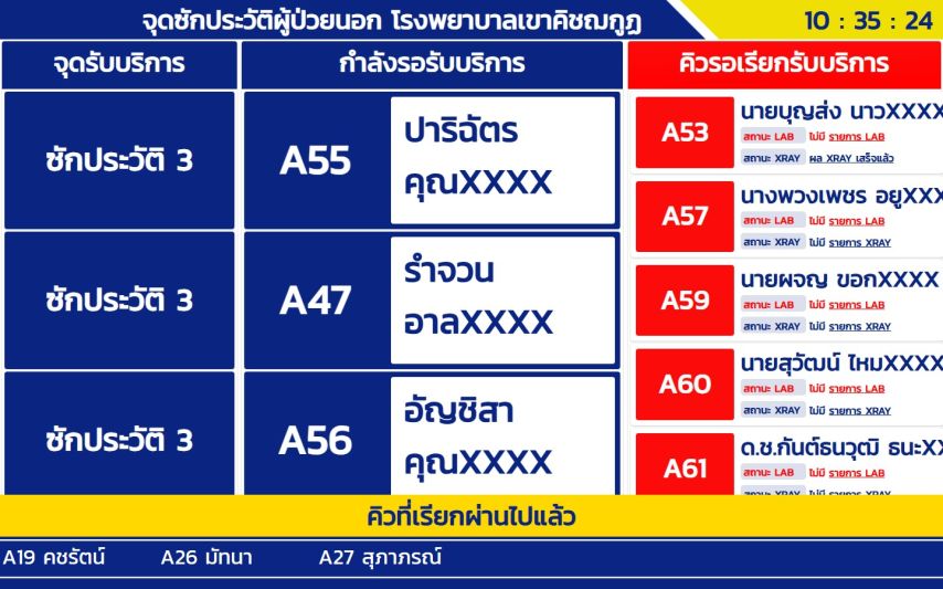 รูปภาพครุภัณฑ์
