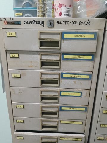 รูปภาพครุภัณฑ์